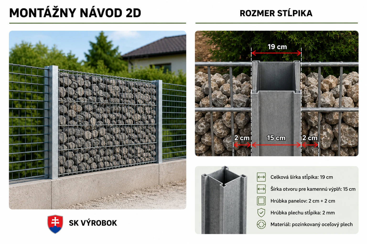Gabiónový plot 2D – realizácia a detail