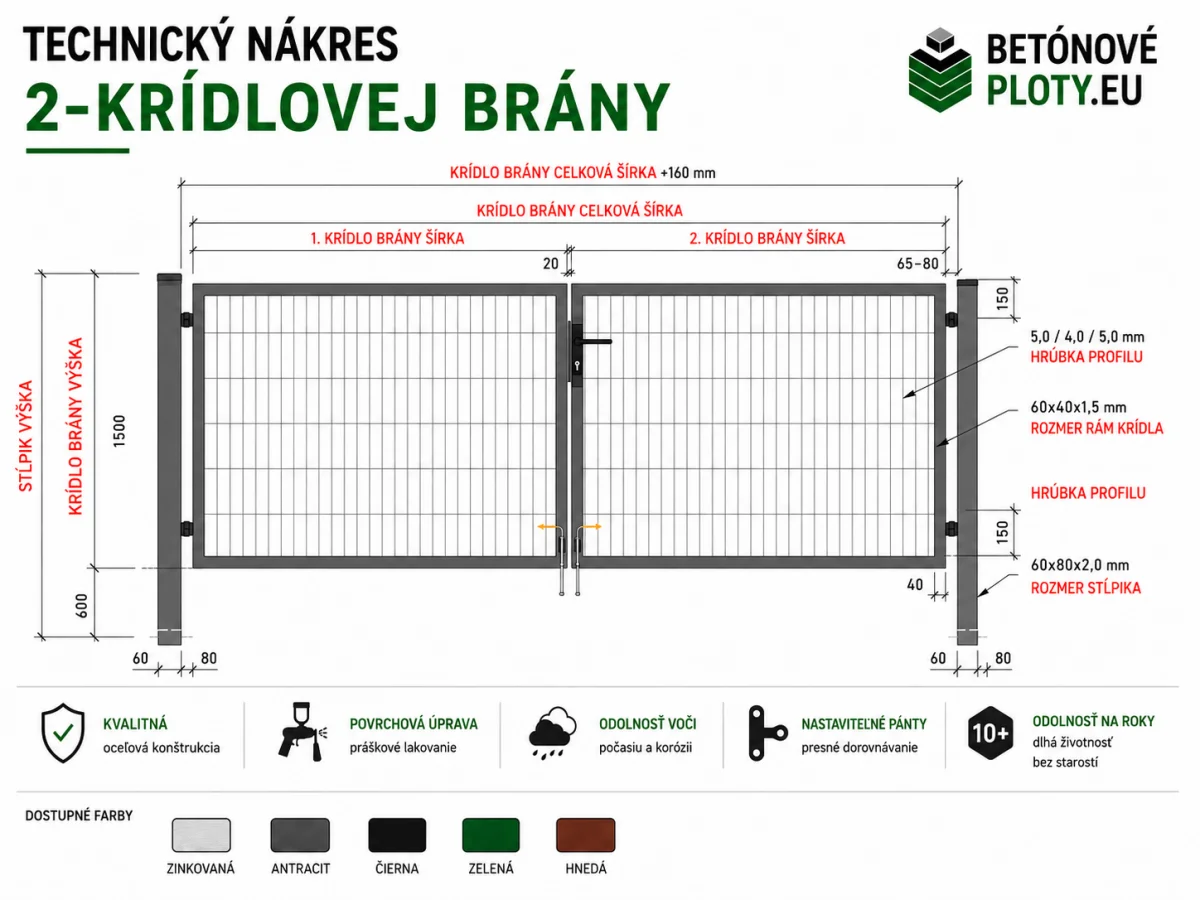 Brána dvojkrídlová do betónu – foto 2