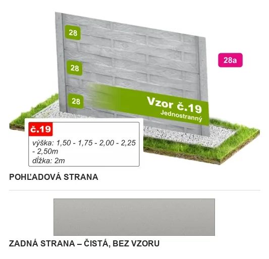 Betónový plot Vzor č. 19 – kamenné kvádre v radoch – Pohľadová a zadná strana