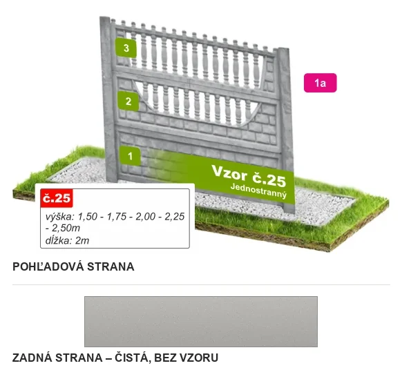 Betónový plot Vzor č. 25 – balustráda s kamenným soklom – Pohľadová a zadná strana