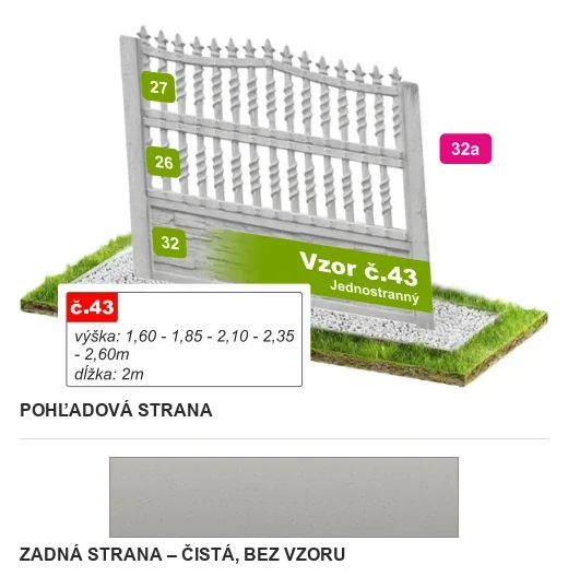 Betónový plot Vzor č. 43 – točené balustre s hrotmi – Pohľadová a zadná strana