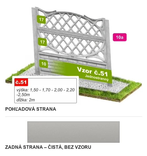 Betónový plot Vzor č. 51 – oválna mreža s oblúkom – Pohľadová a zadná strana