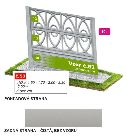 Betónový plot Vzor č. 53 – prelínajúce sa kruhy – Pohľadová a zadná strana